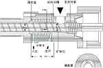 Grooved Single Screw Extruder